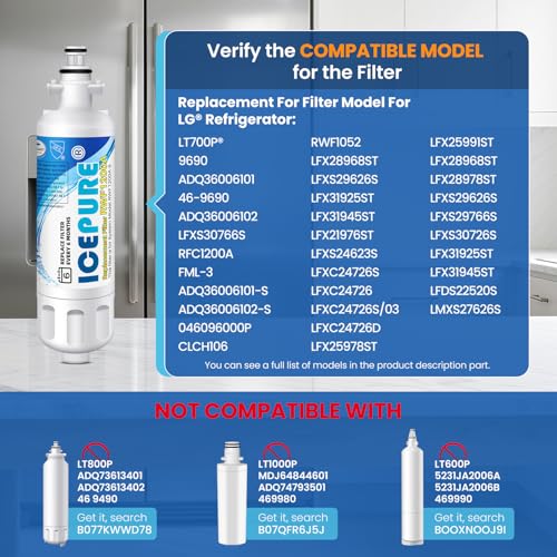 ADQ36006101 9690 Water Filter Replacement for LG LT700P