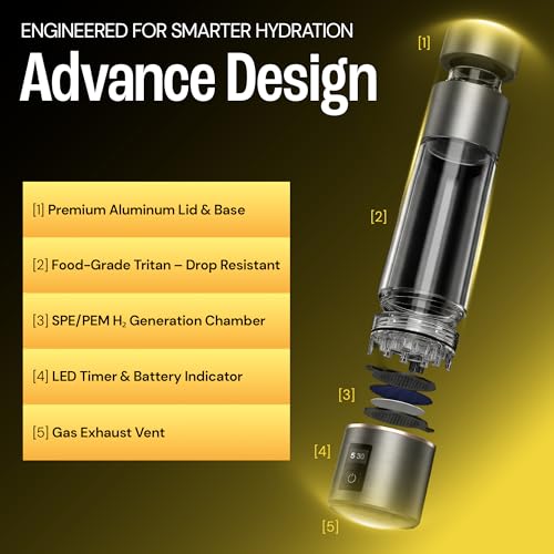 Hydrogen Water Bottle Generator