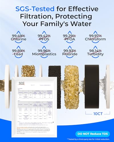 TSA 8 Layer Under Sink Water Filter System