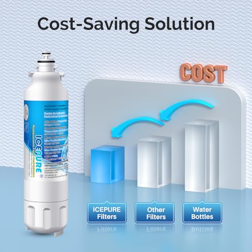 ADQ73613401 Water Filter (3 Count)