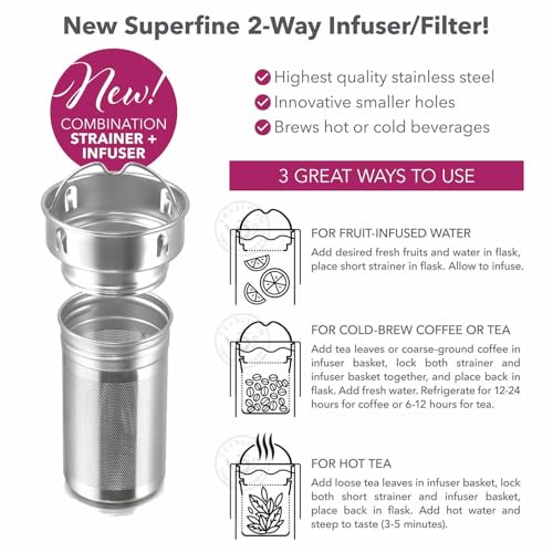 ORIGINAL All Purpose Beverage Tumbler