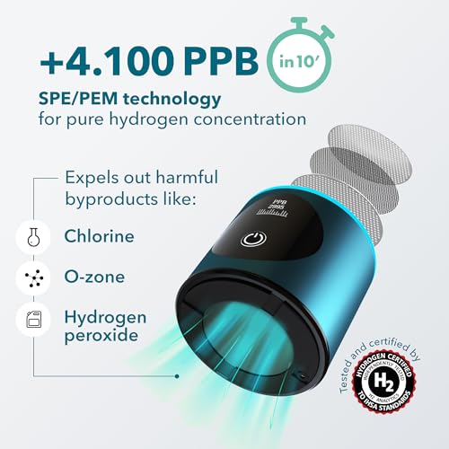 Hydrogen Water Bottle Generator