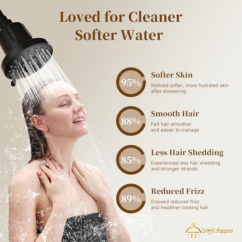Filtered Shower Head