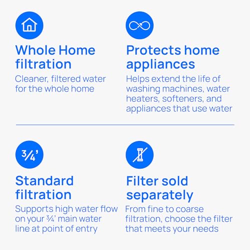 HF 150A Whole House Water Filter Housing