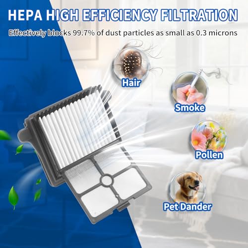 Replacement Roller Brushes & Filter for Tineco S7 Pro (4 Count)