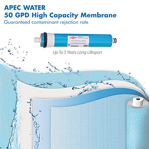 FILTER MAX45 RO Replacement Filter Set