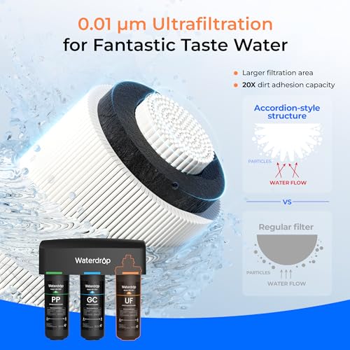 WD 10UF Water Filter Replacement for Waterdrop TSA