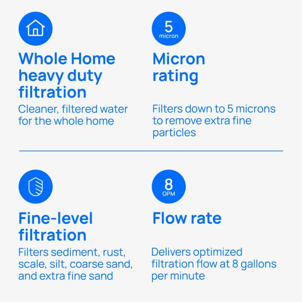 CW5 BBS Water Filter Replacement Cartridge for Whole House Water Filtration System