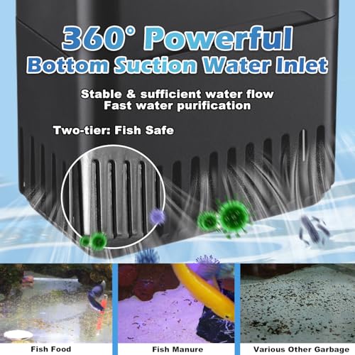 220GPH Turtle Filter for 20
