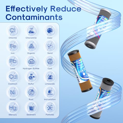 3 Stage 2.5" x 10" Whole House CTO Activated Carbon Water Filter Set (3 Count)