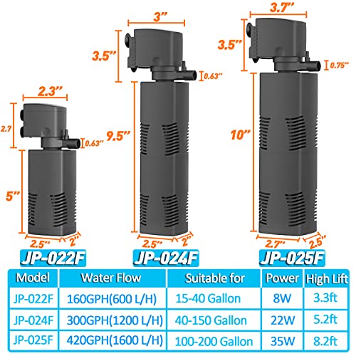 Fish Tank Filter Small Pond Filter for 100