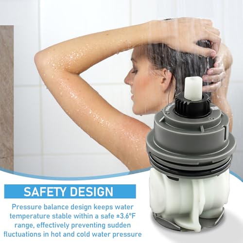RP46463 Shower Cartridge for Delta Monitor 17 Series