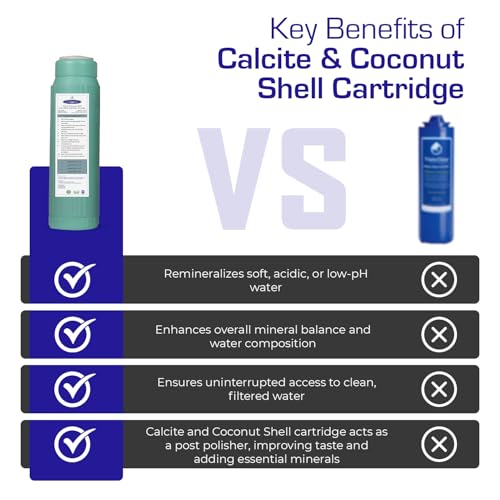 Calcite & Coconut Shell GAC Water Filter Cartridge