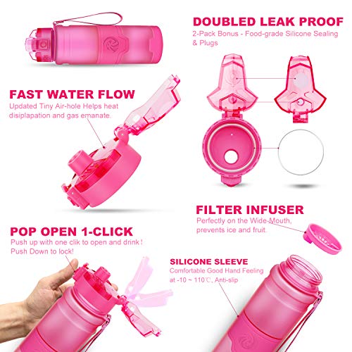 Sport Water Bottle Kids