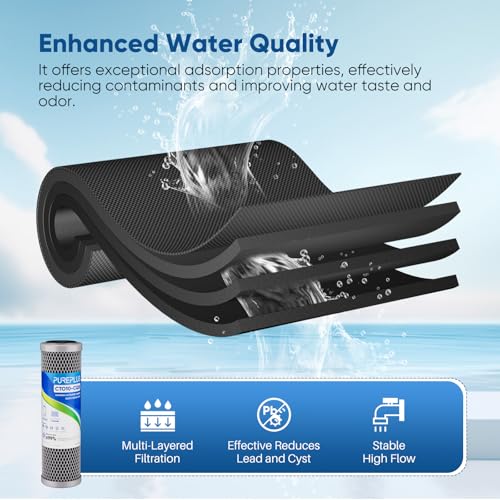 1 Micron 2.5" x 10" Whole House CTO Carbon Water Filter Cartridge Replacement for Under Sink Water Filter System (3 Count)
