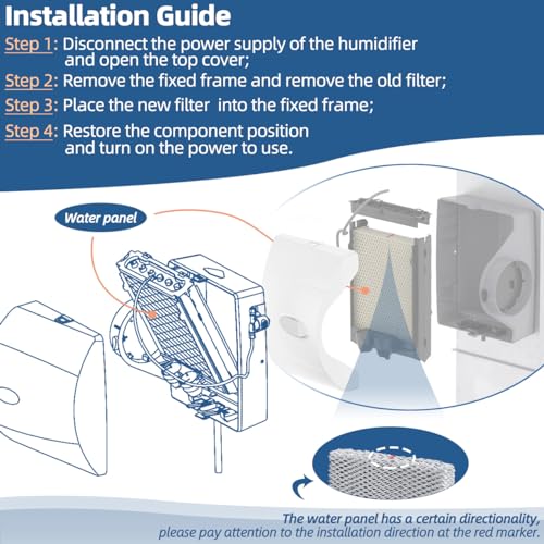4839 Humidifier Maintenance Kit with 35 Water Panel for Aprilaire Parts