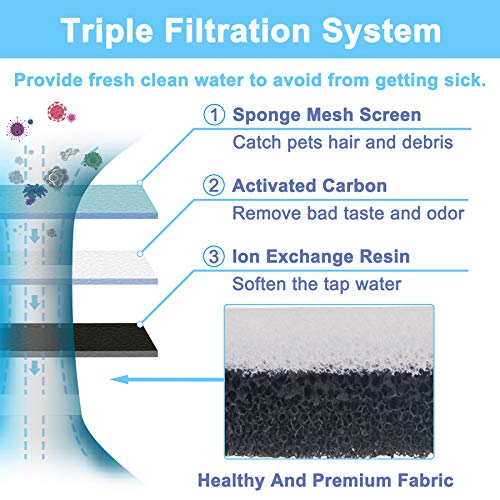 Cat Water Fountain Filter Replacement 6pcs Cat Fountain Filter Arc