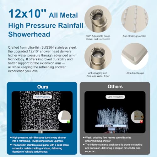 Metal 12" High Pressure Rain Shower Head Combo