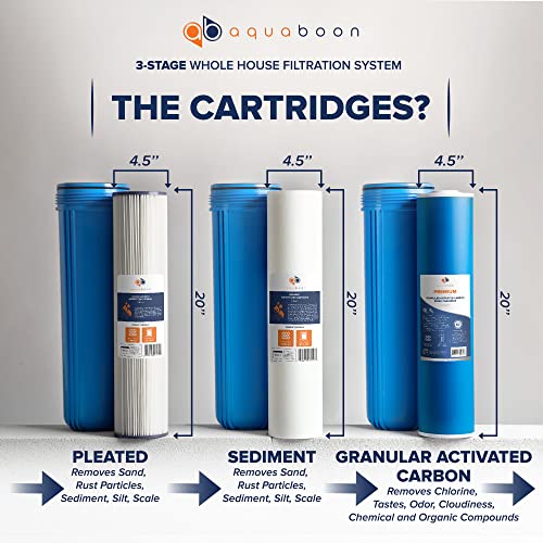 3 Stage Whole House Water Filter System for Well Water with 20x4.5 Water Filters Cartridges