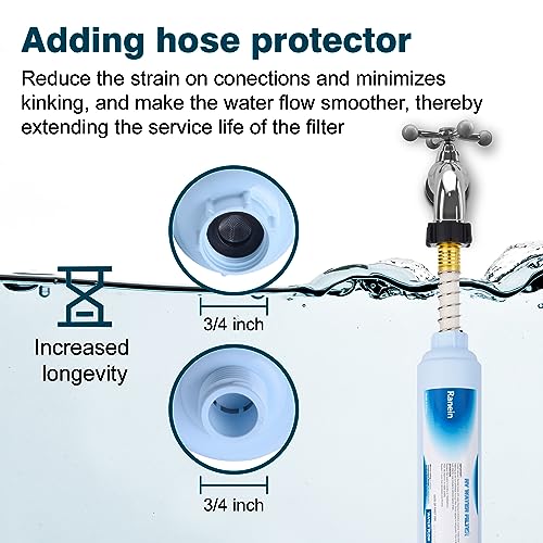 2 Pack RV Inline Water Filter with Hose Protector