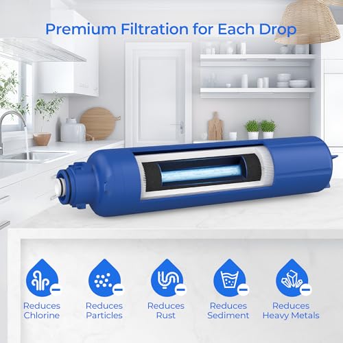 AP917HD AP903 Water Filter