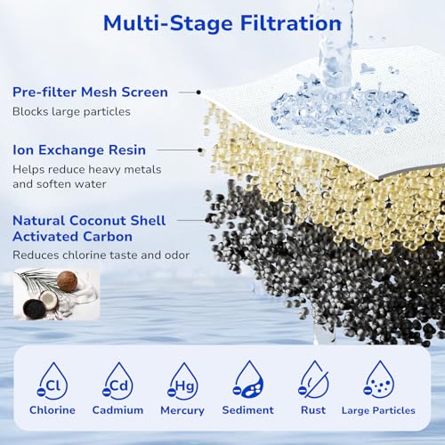 4 Pack Water Filter Replacements for Brita Water Pitchers and Dispensers (4 Count)