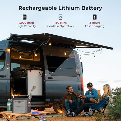 CAMPLUX Nano 3 Pro