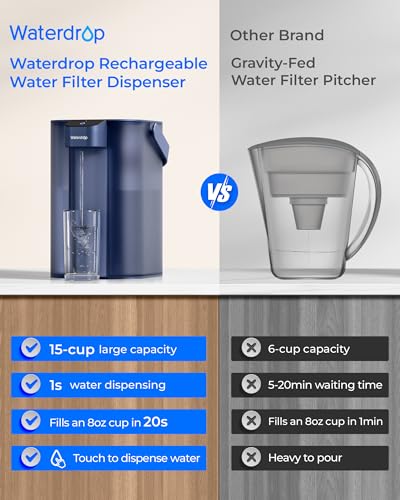 ED61B Rechargeable Water Filter Dispenser