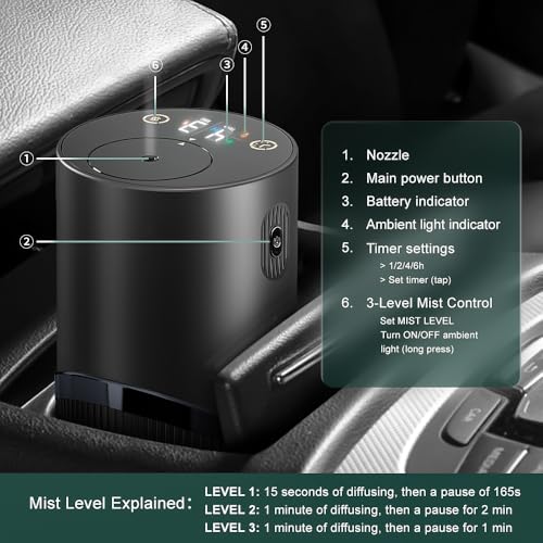 Waterless Essential Oil Diffuser