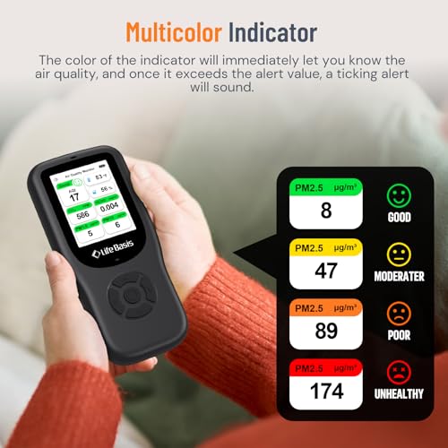 Air Quality Monitor Indoor