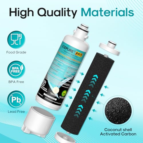 PRO BORPLFTR50 Water Filter Replacement for Bosch 11032531 (2 Count)