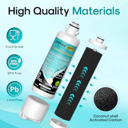 PRO BORPLFTR50 Water Filter Replacement for Bosch 11032531