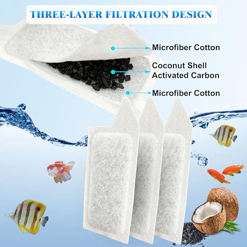 Small Size Cartridge Refill for Tetra Whisper Small Fish Tank Filter