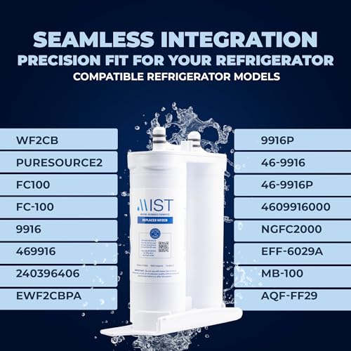 WF2CB Water Filter Replacement for Frigdaire & Electrolux (3 Count)