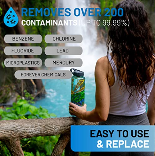Nalgene OG Water Bottle with Filter