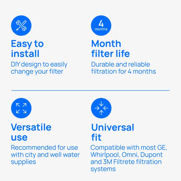 CW5 BBS Water Filter Replacement Cartridge for Whole House Water Filtration System