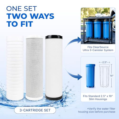 RV Replacement Filter Set for ClearSource Ultra 3 (3 Count)