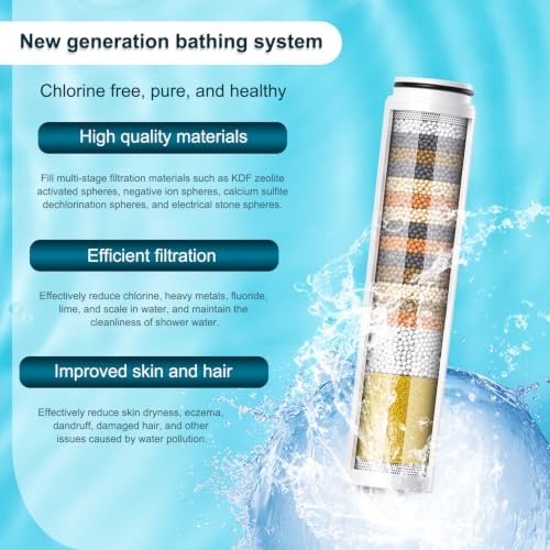 Water Filter Compatible with MakeFit S6526