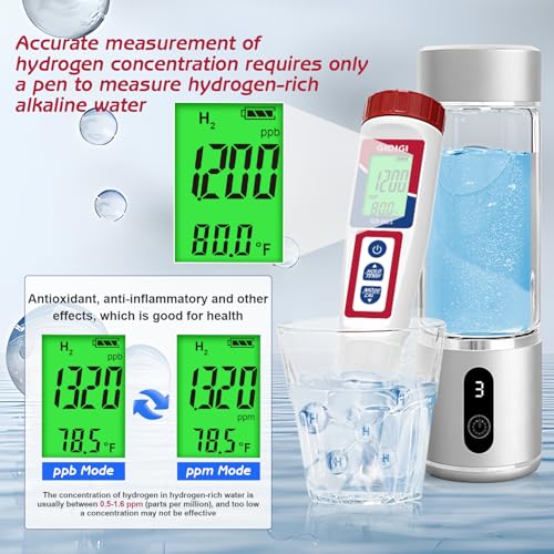 Water pH Tester