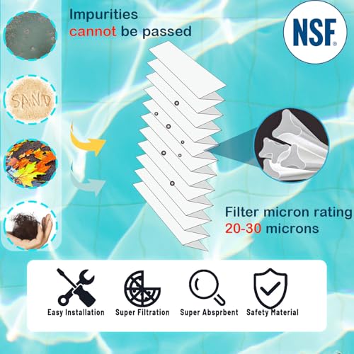 5CH 37 303279 Hot Tub Spa Filter Cartridge