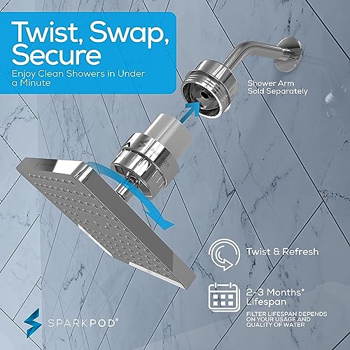 Filtered Shower Head
