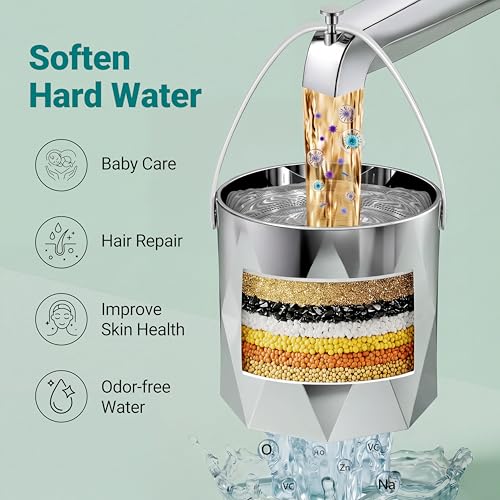 Bath Faucet Filter