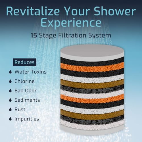 Shower Filter Head for Hard Water Improves Skin