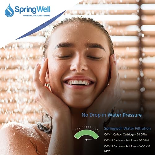 SpringWell Whole House Water Filter Cartridge System