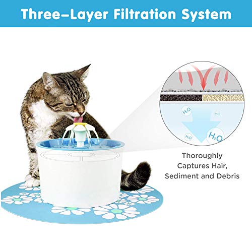 12 Pack Cat Water Fountain Filters (12 Count)
