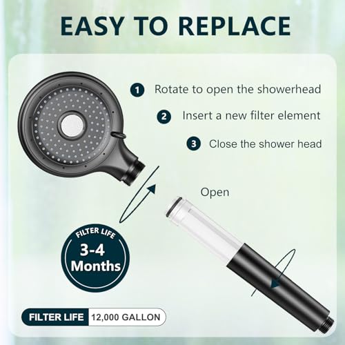4 PACK Replacement Filter Replacement Shower Head Filter Cartridge Compatible with FEELSO Handheld Showerhead (4 Count)