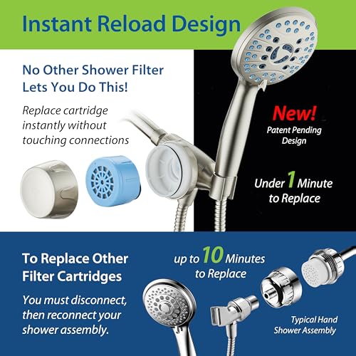 Premium American KDF Shower Filter w
