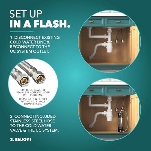 UC 200 Under Sink Water Filter