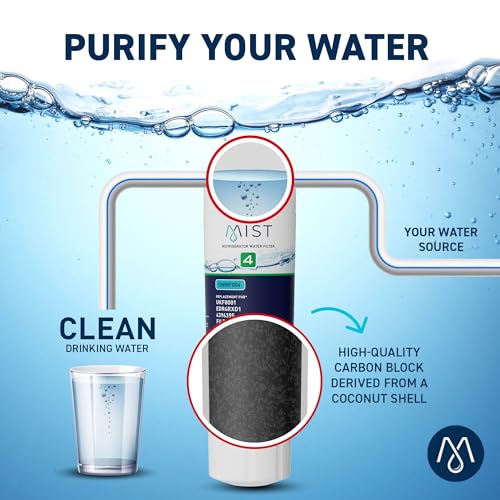 EDR4RXD1 Refrigerator Water Filter Replacement for EveryDrop® Filter 4