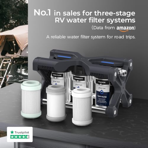 GFRVWP03 3 Stage RV Water Filtration System